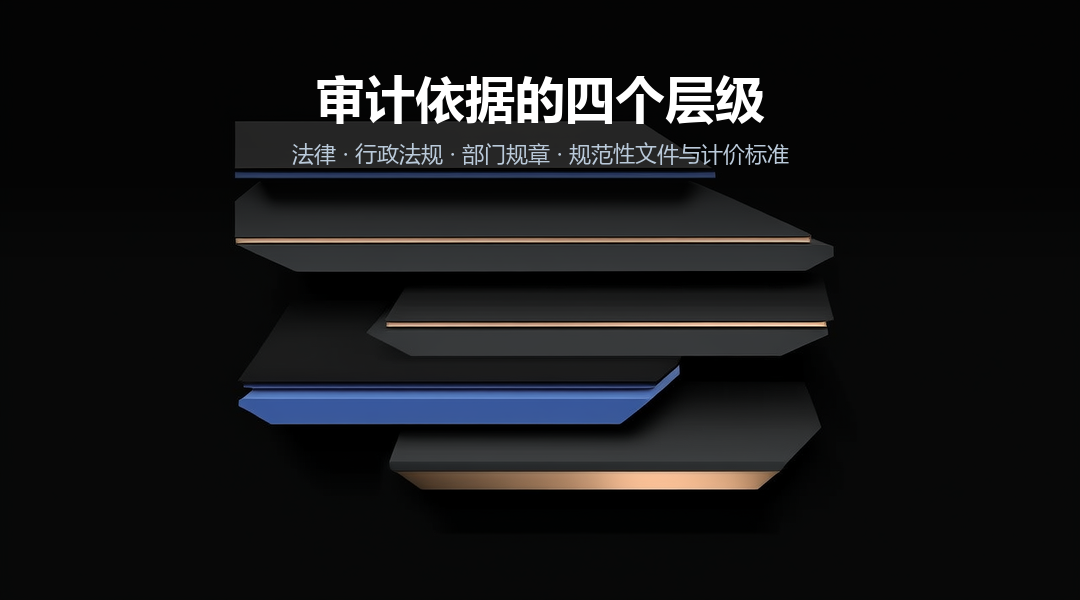 审计依据的四个层级