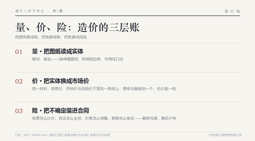 造价的三层账:量、价、险