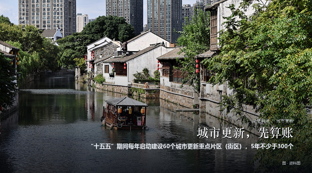 城市更新场景